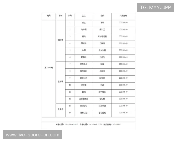 滚球游戏彩票数字高频玩法防骗避坑指南