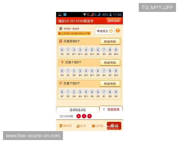 玩球买波胆技巧彩票数字高频玩法防骗避坑